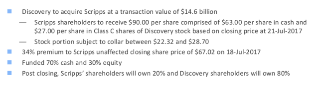 Screenshot from 2017-11-26 18-12-52