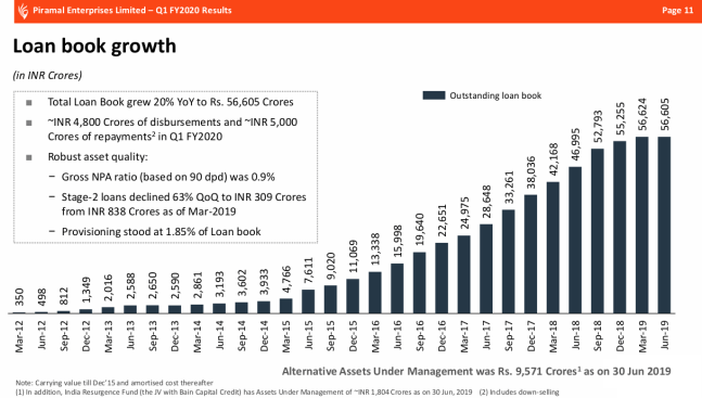 Screenshot from 2019-07-31 04-52-13.png