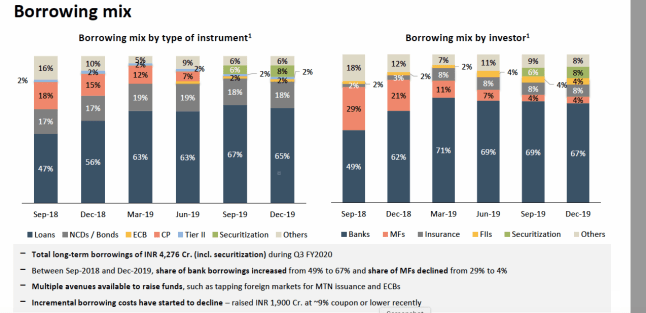 Screenshot 2020-03-22 at 9.53.53 AM